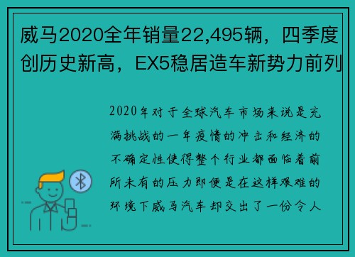 威马2020全年销量22,495辆，四季度创历史新高，EX5稳居造车新势力前列