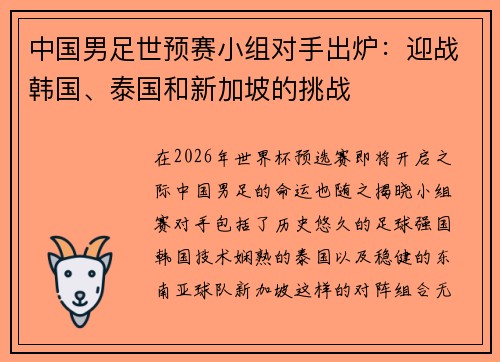 中国男足世预赛小组对手出炉：迎战韩国、泰国和新加坡的挑战