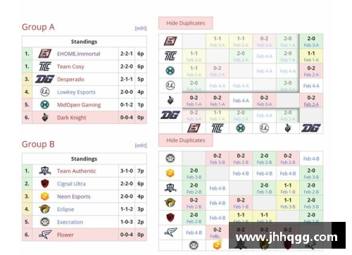 威客电竞vk2017-2018赛季NBA球队战绩最新排名深度解析