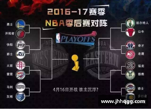 威客电竞vk76人vs凯尔特人：NBA季后赛第二轮赛程揭晓 - 副本