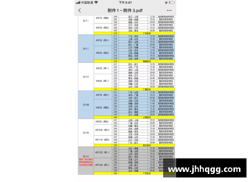 vk威客电竞官网辽宁男篮CBA赛程结束后备战季后赛！