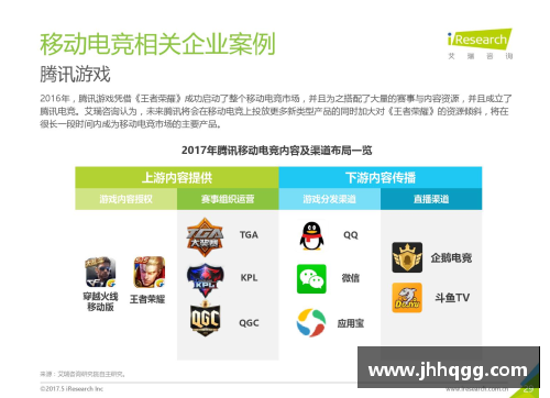 vk威客电竞官网中国10大城市“包容”能力排名 - 副本