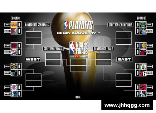 vk威客电竞官网火与爵士的激烈对决：NBA季后赛焦点战 - 副本