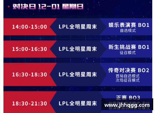 vk威客电竞官网当今足球明星身价排行及其影响因素分析 - 副本