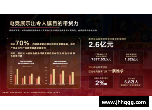 vk威客电竞官网NBA历年赛季数据分析与趋势研究 - 副本